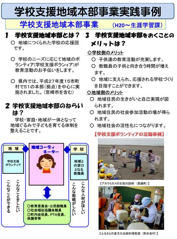 学校支援地域本部事業 学校支援地域本部事業