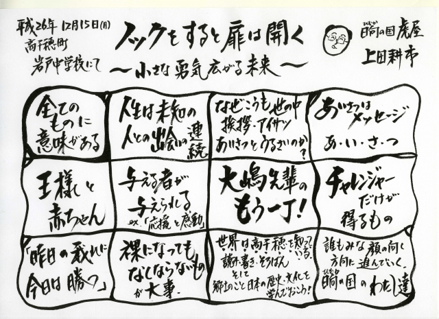 テーマ