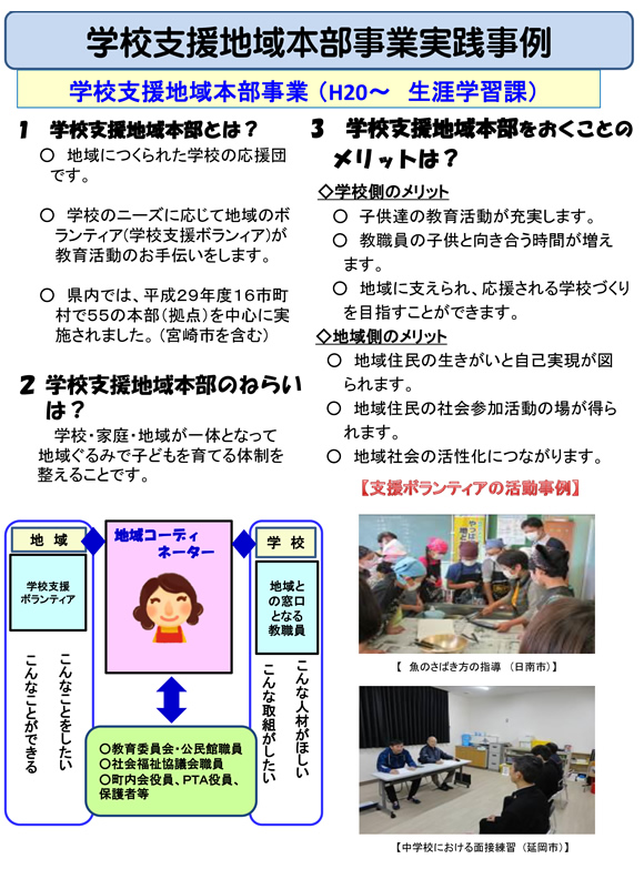学校支援地域本部事業 学校支援地域本部事業